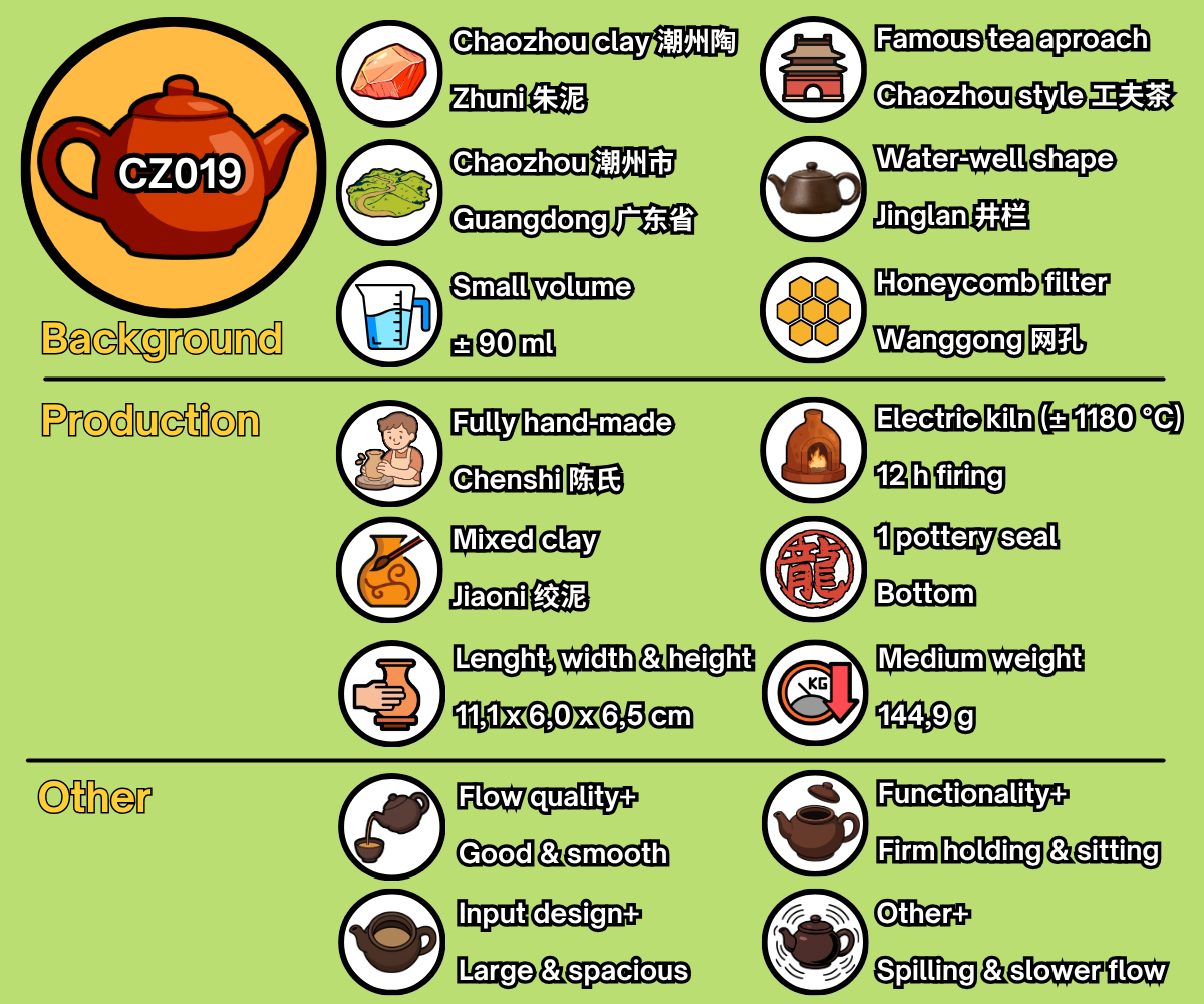 CZ019 - EN(1)